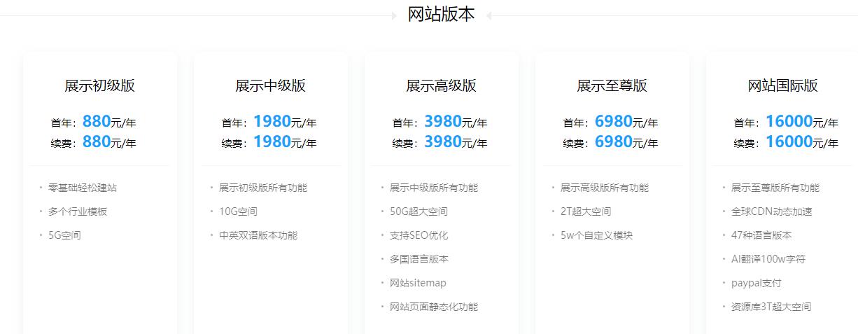 网站版本 网站版本