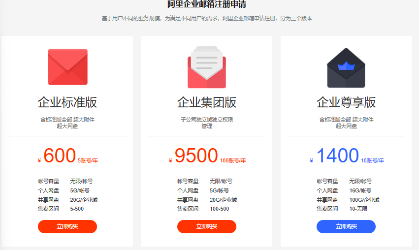 阿里邮箱版本